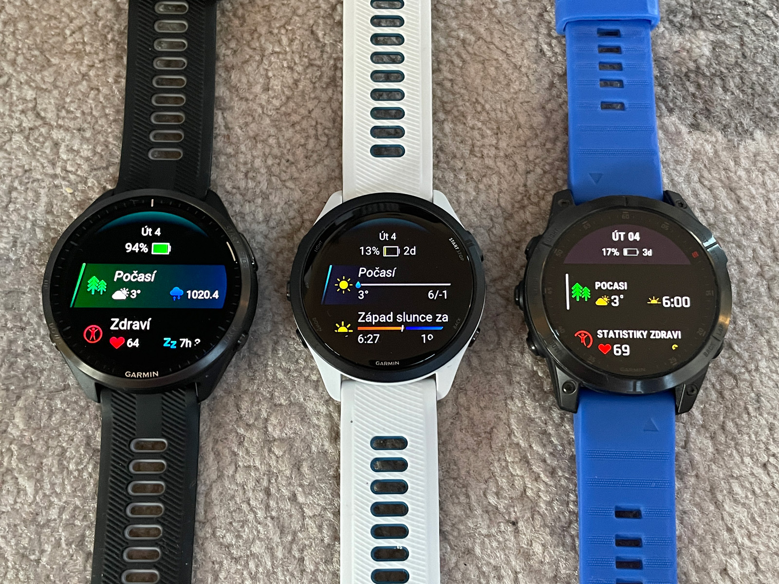 Garmin Epix vs Forerunner 965: All 65+ Differences Detailed